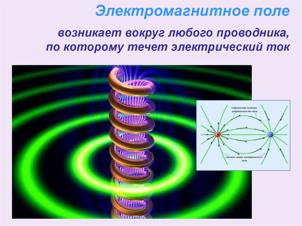 Вокруг любого проводника. Электромагнитное поле возникает. Магнитное поле возникает вокруг. Электрическое поле возникает вокруг. Электромагнитный ток.