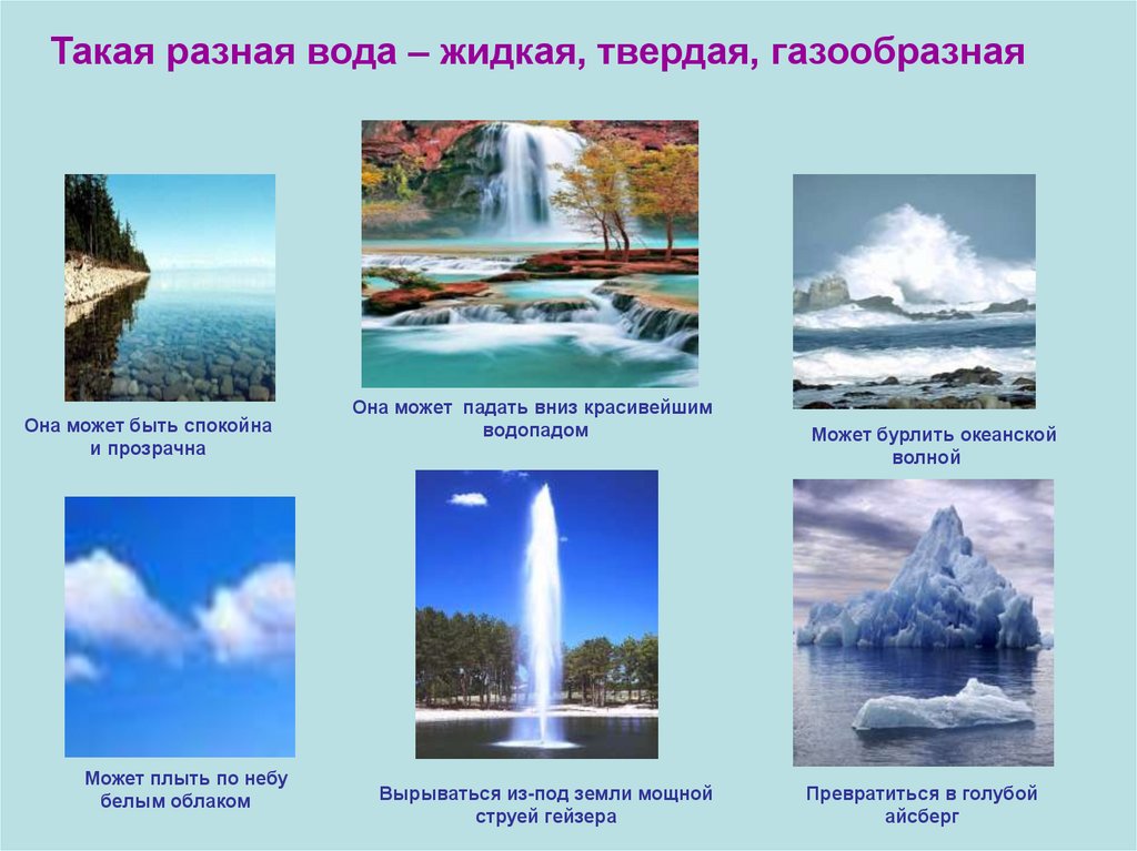 Вода знакомая и незнакомая - презентация онлайн