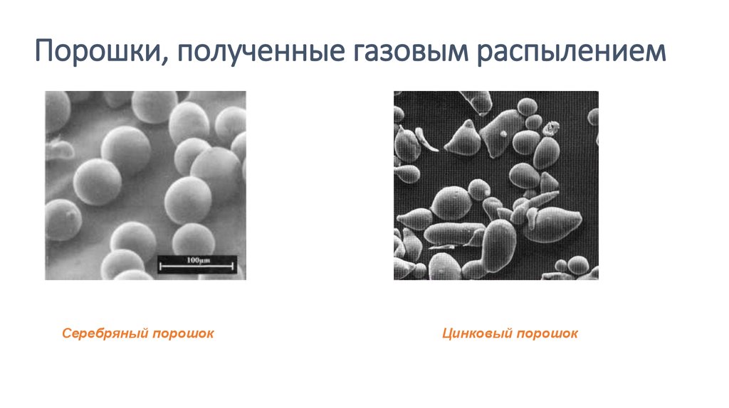 Возьми порошка. Порошки полученных распылением. Дефекты порошка полученного газовой атомизацией. Как зависит форма частиц порошка от метода получения. Порошки полученные распылением фото.