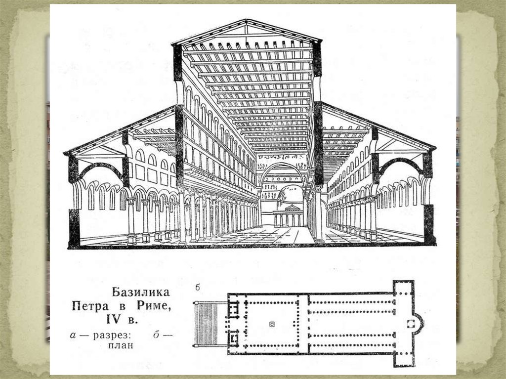 План христианской базилики