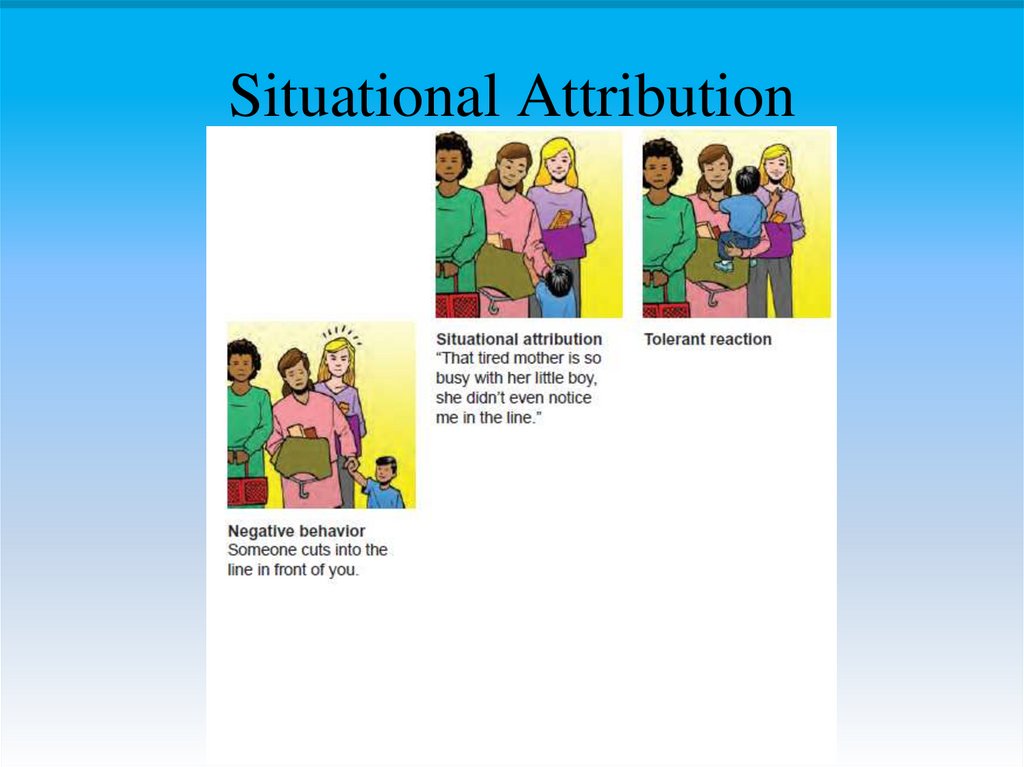 Situational Attribution