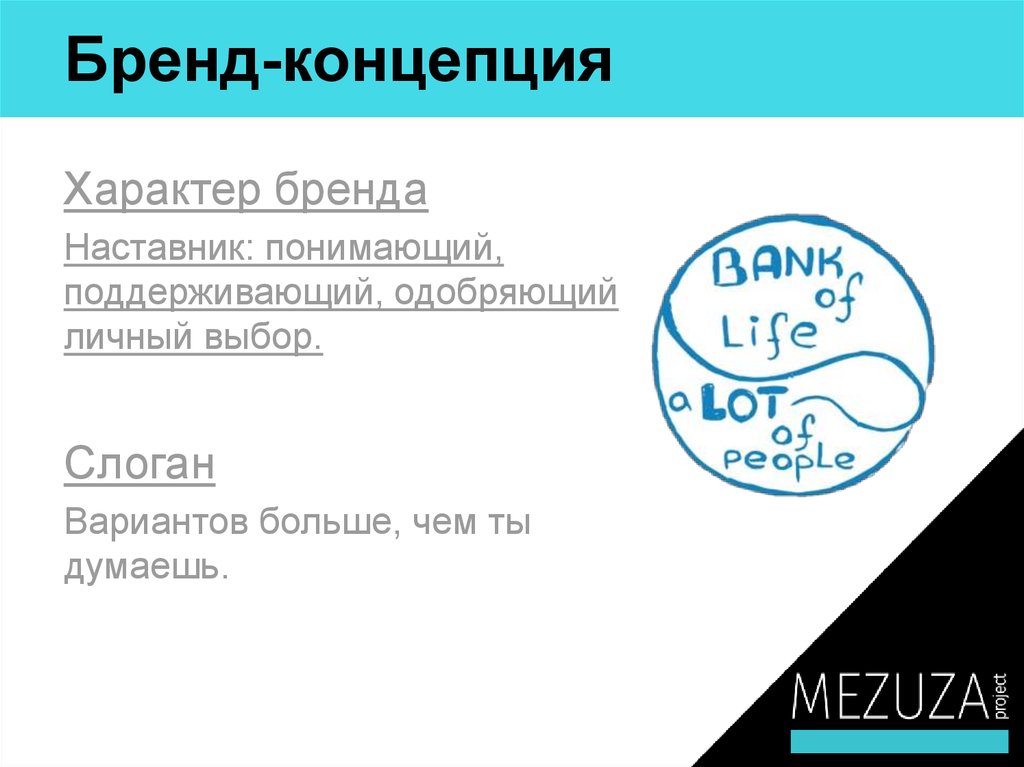 Бренд-концепция