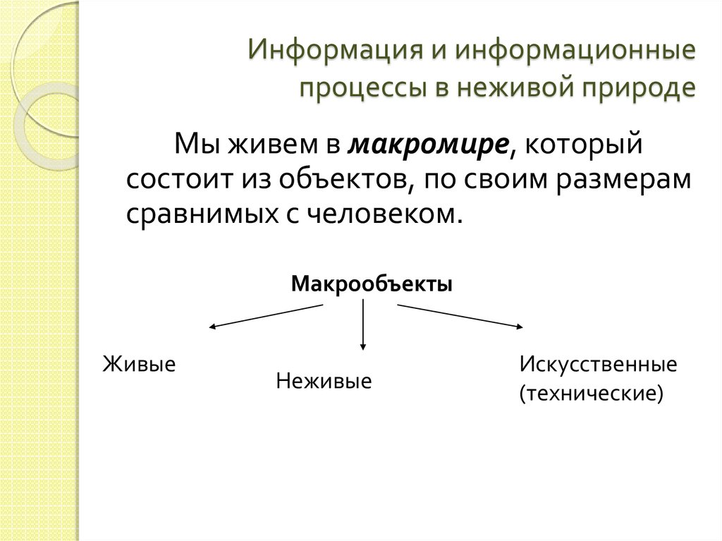 Информация и информационные процессы