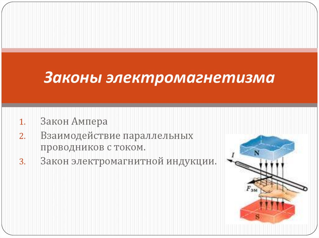 Закон ампера презентация