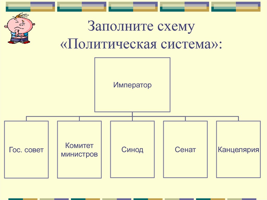 4 заполните схему