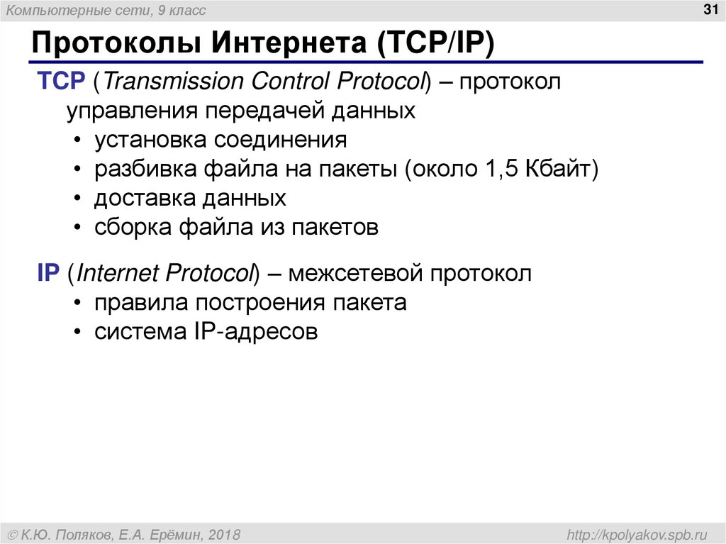 Протоколы Интернета (TCP/IP)