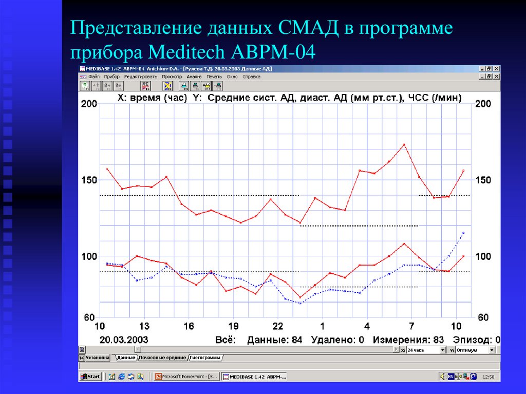 Что такое смад картинки