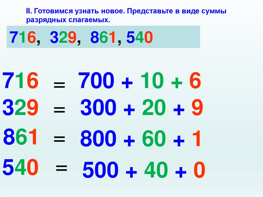 Конспект урока 3 класс математика письменное вычисление