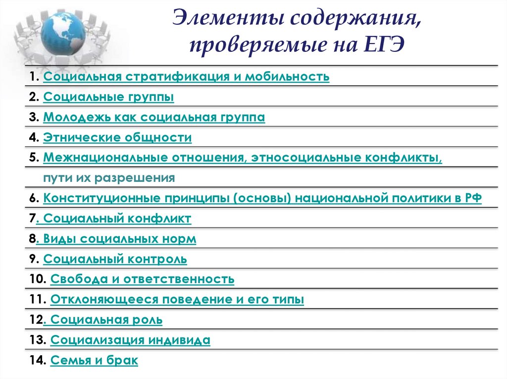 Роль социальной мобильности в изменении социального статуса человека план егэ