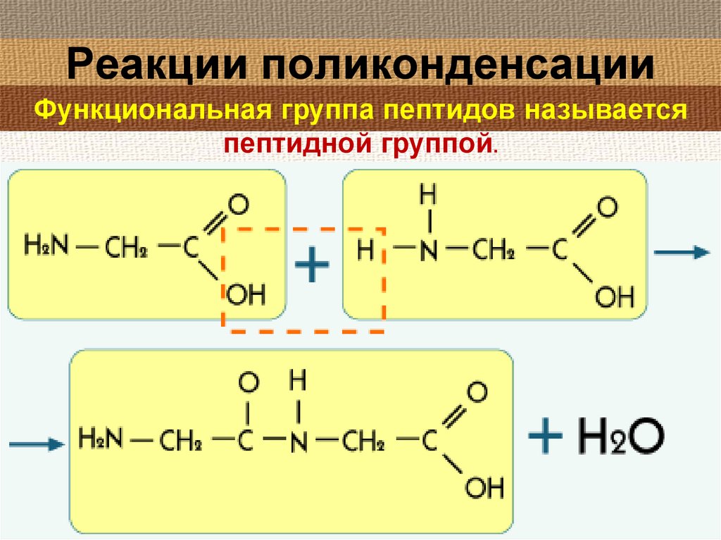 Реакции поликонденсации