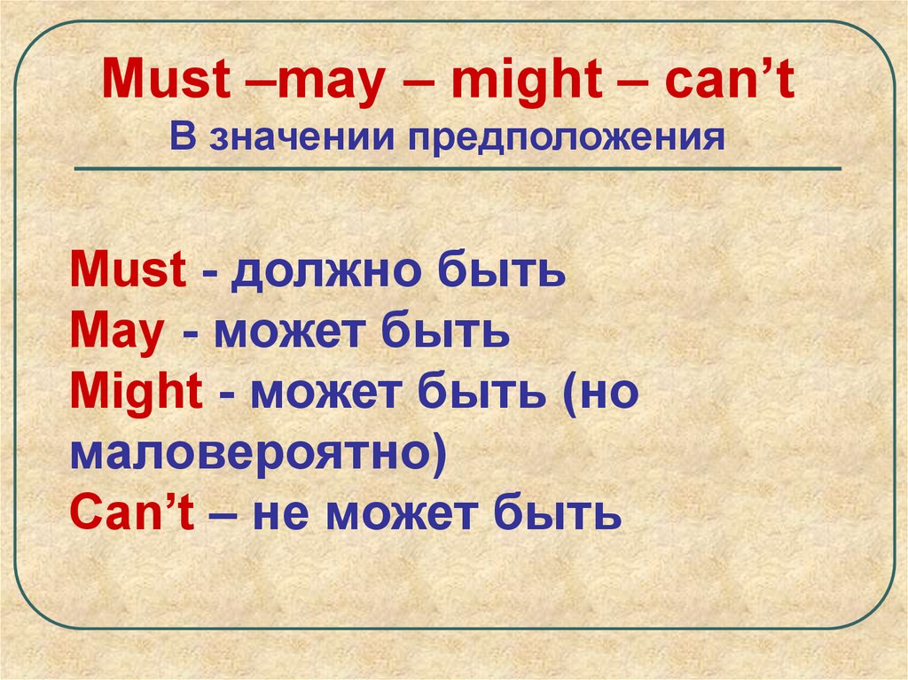 He may write. Модальные глаголы must May might. Модальные глаголы в английском языке can May must. Can May must should правило. Модальные глаголы can May must.