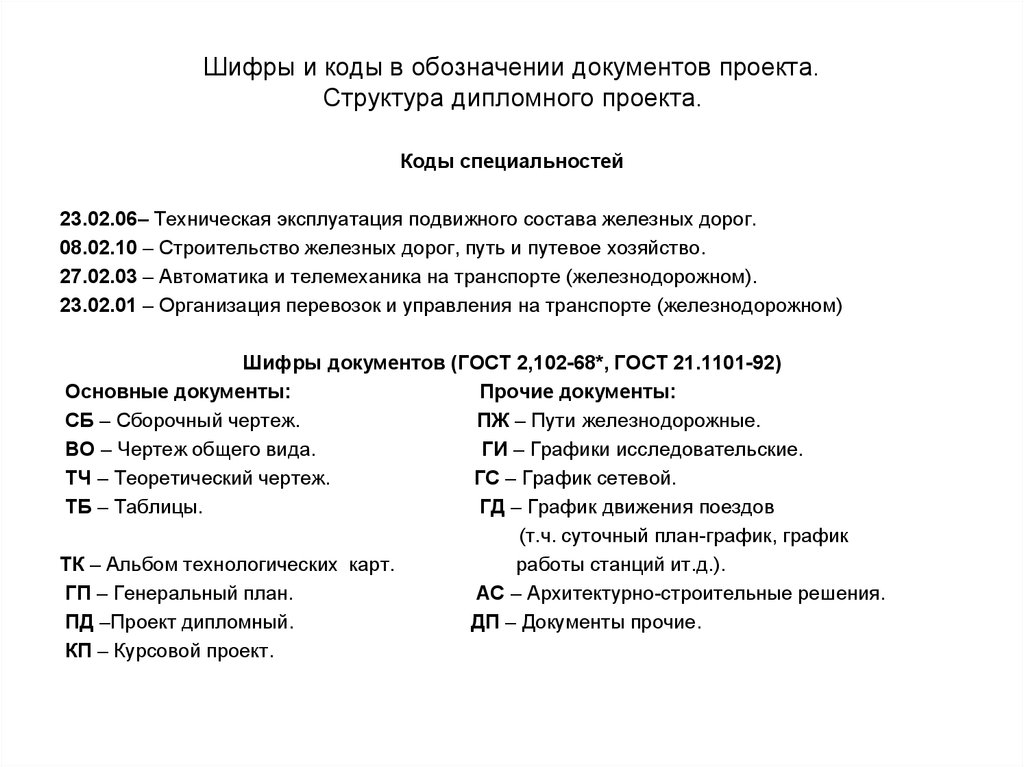 Шифр проекта гост