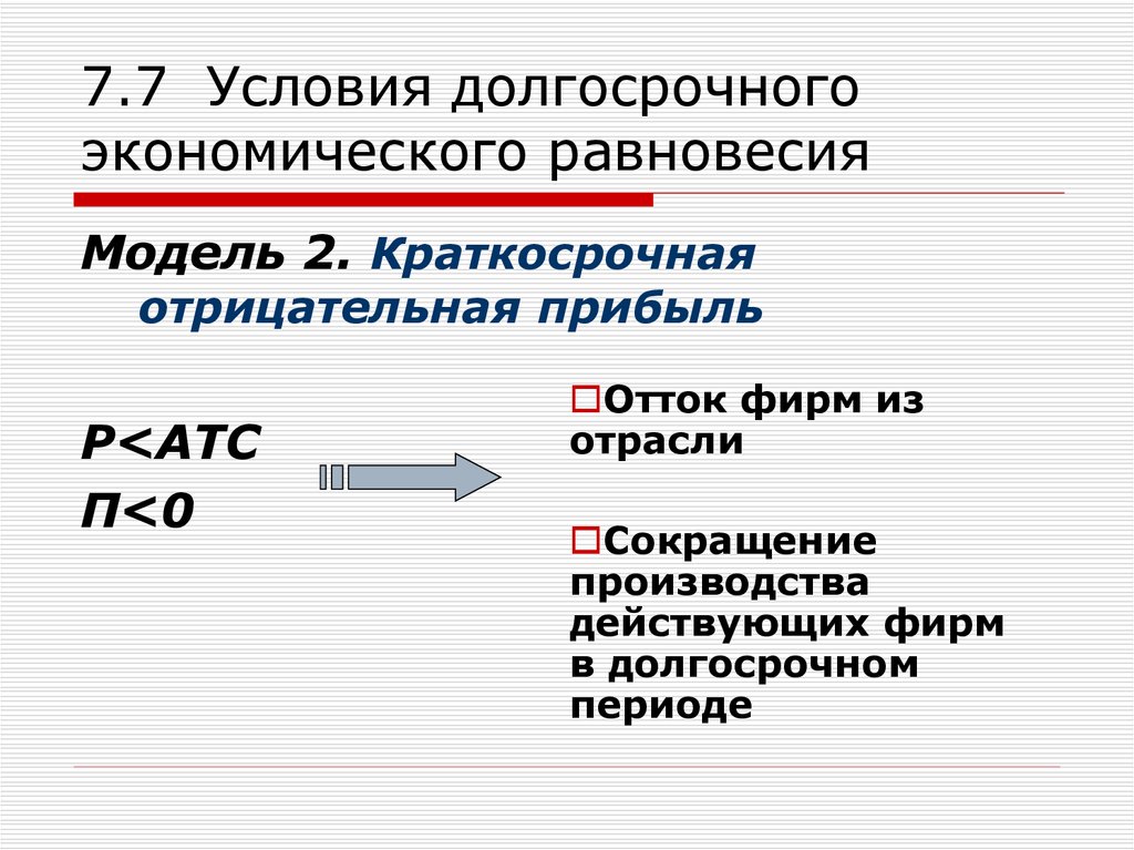 Сокращение производства. Условия равновесия в экономике. Краткосрочная модель. Отрицательная прибыль.