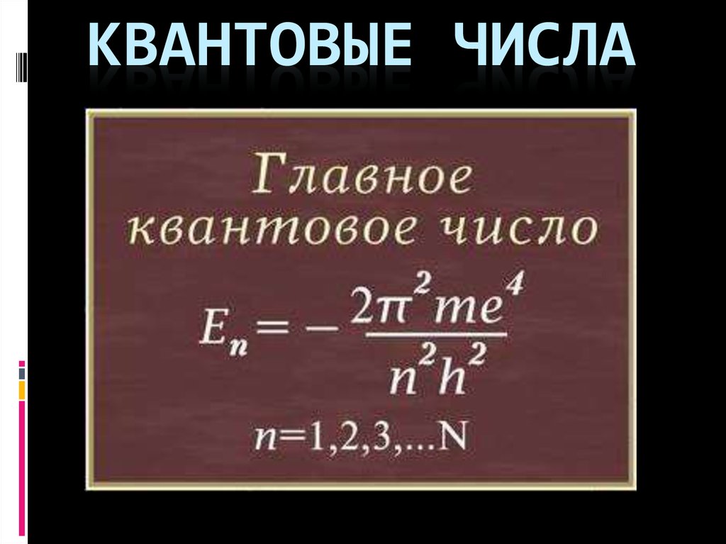 Квантовые числа