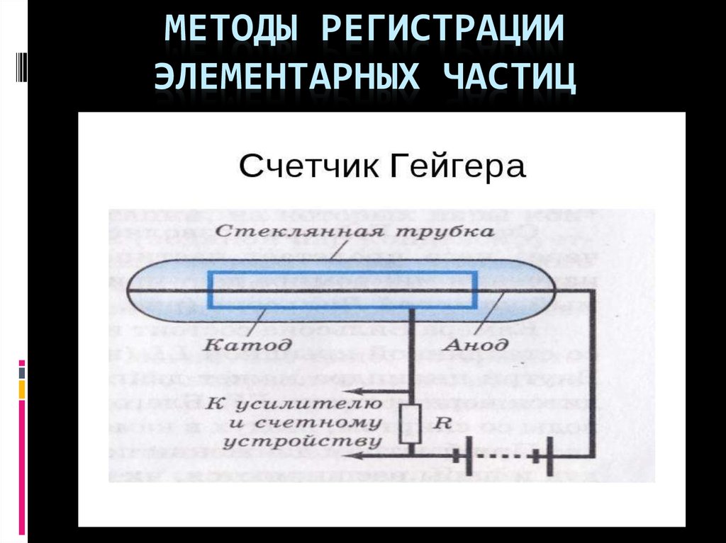 Методы регистрации элементарных частиц 11 класс