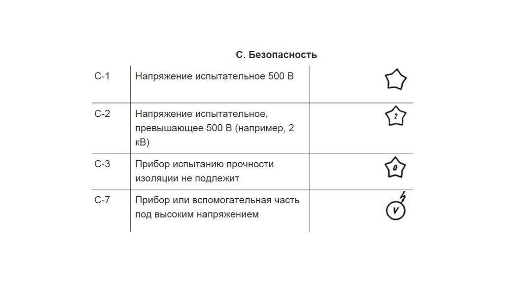 Индукционная обозначение. Индукционная система обозначение. Обозначение прибора индукционной системы. Шкала прибор индукционной системы. Приборы индукционной системы соответствует обозначение.