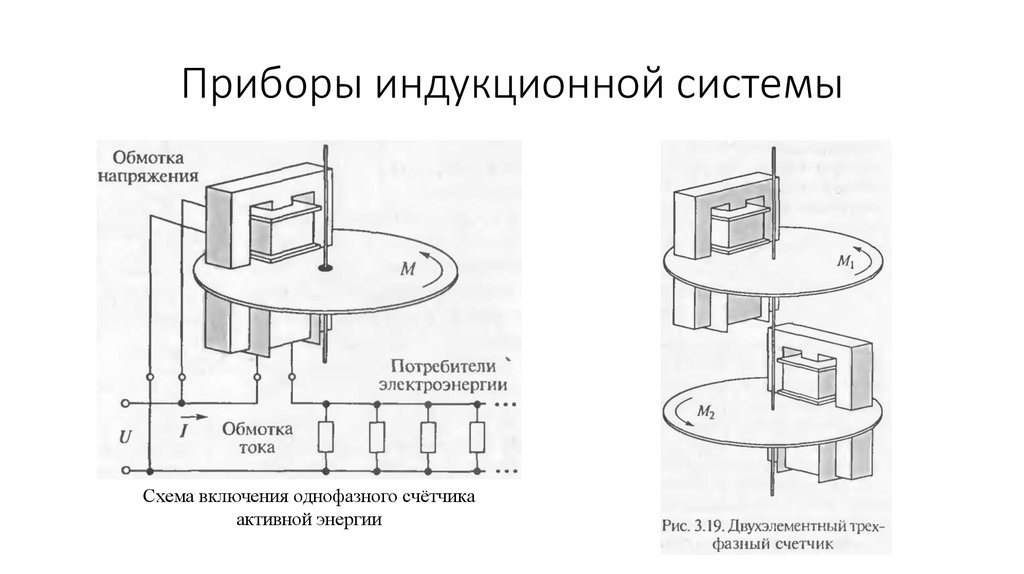 Схема однофазного индукционного счетчика электроэнергии