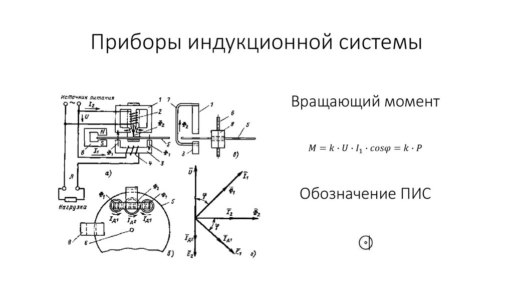 Приборы индукционной системы