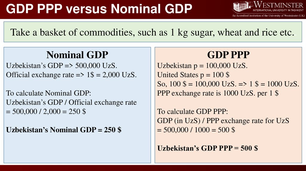 How To Calculate Nominal Gdp Growth Rate