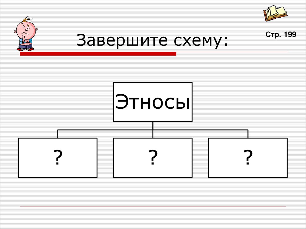 Завершите схему экономическая деятельность 6 класс