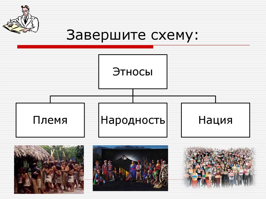 Презентация нации и межнациональные