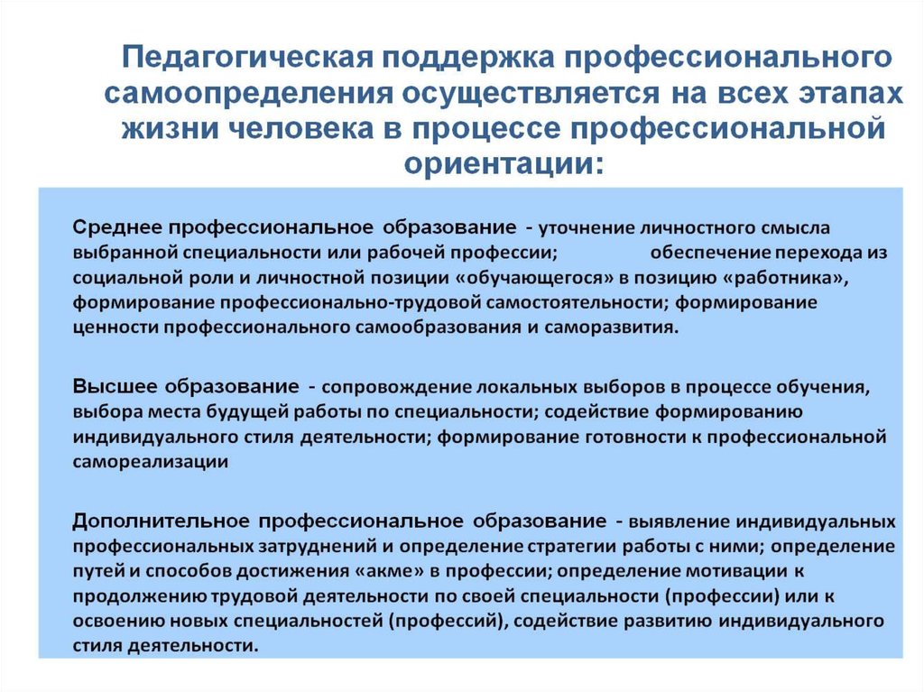 Проблемы в контексте проблем формирования. Технологическое образование проблемы. Модернизация технологического обучения. Дополнительное технологическое образование. Модернизация технологического образования - это....