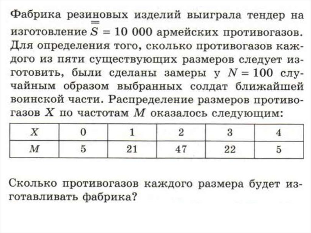 На сколько отличается среднее арифметическое от медианы