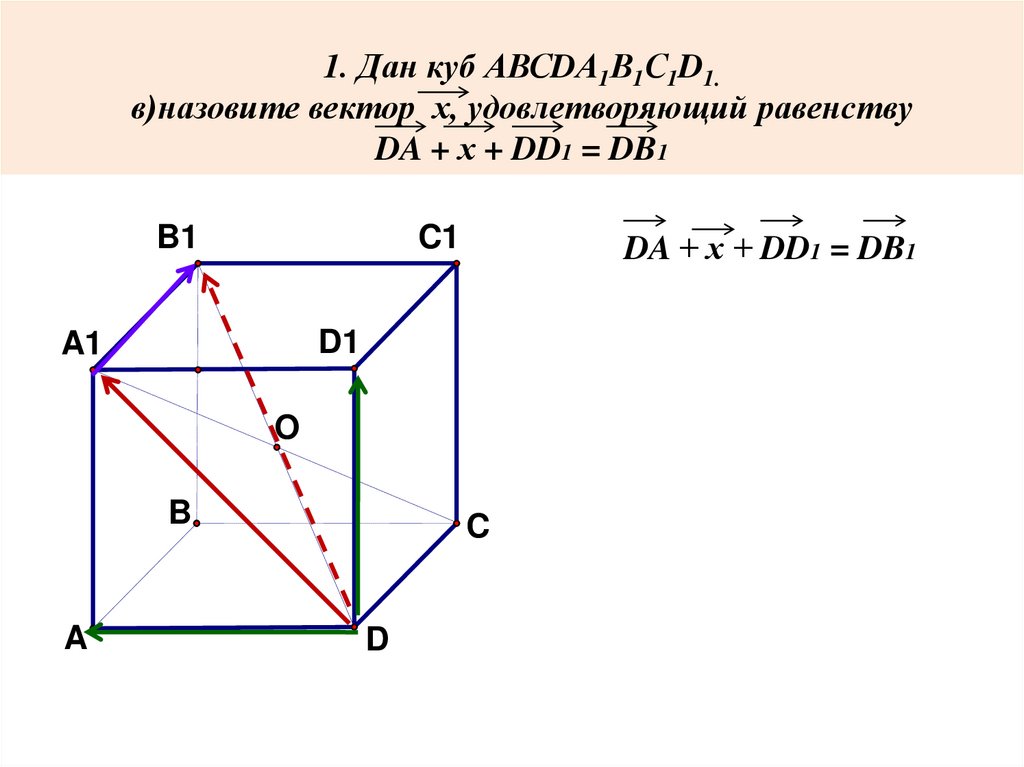 Компланарные векторы 10 класс презентация атанасян савченко