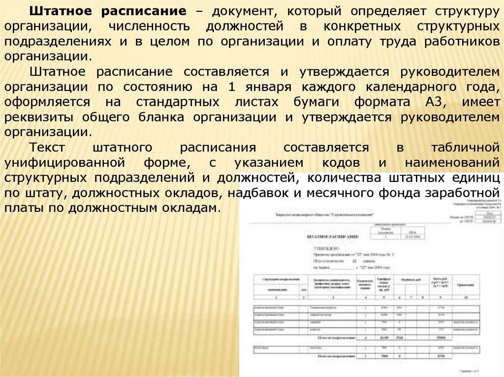 Основные характеристики документов