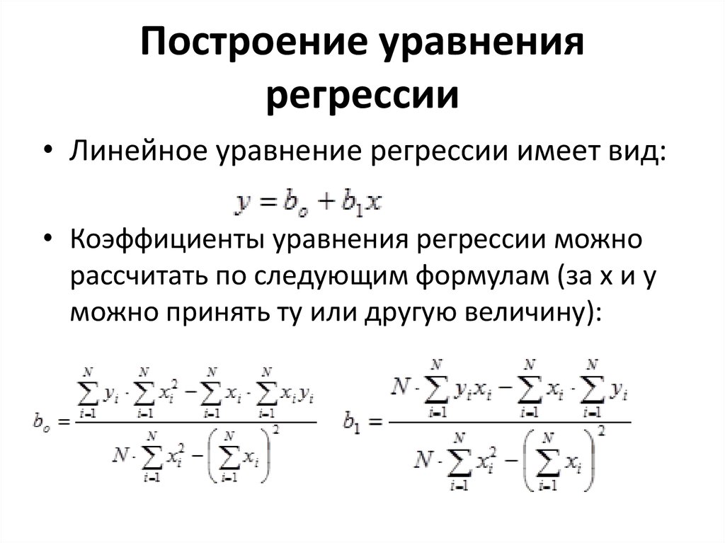 Построить линейную модель регрессии