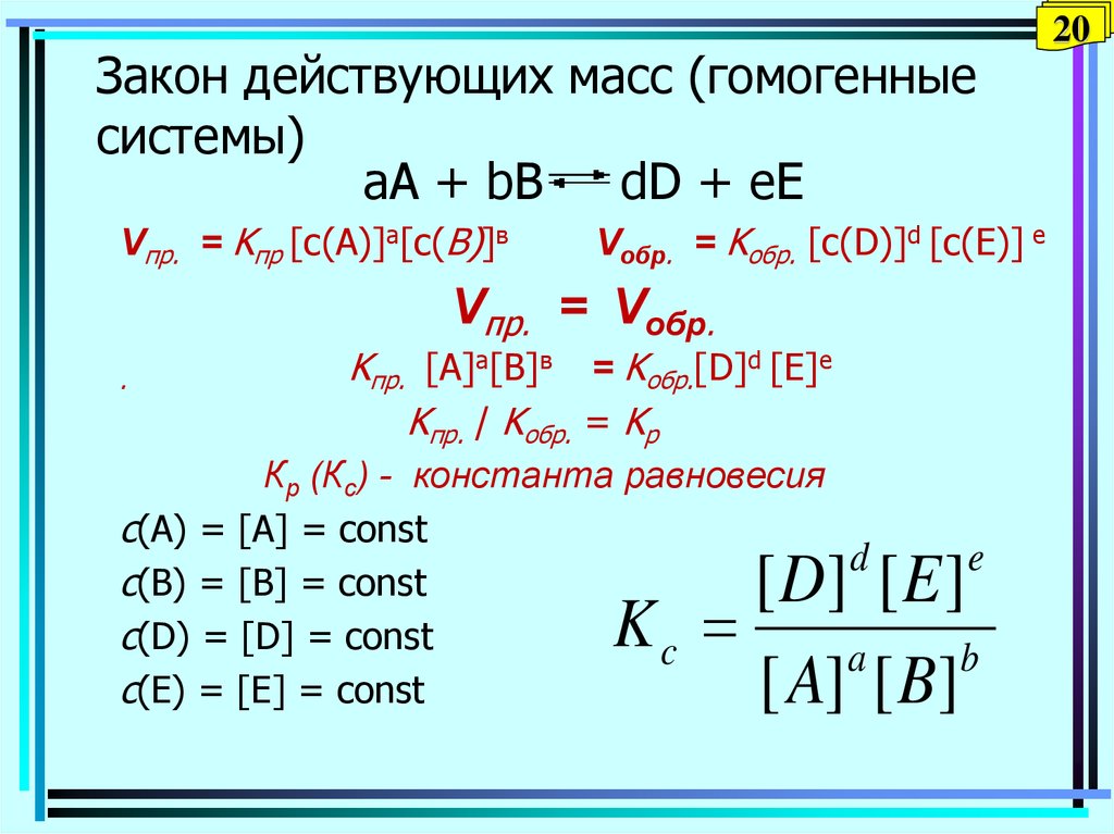 Закон действующих масс химической реакции