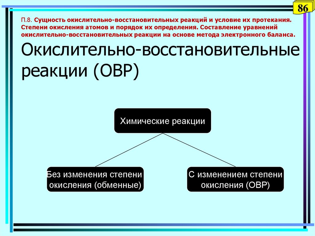 Постижение сущности 8 букв