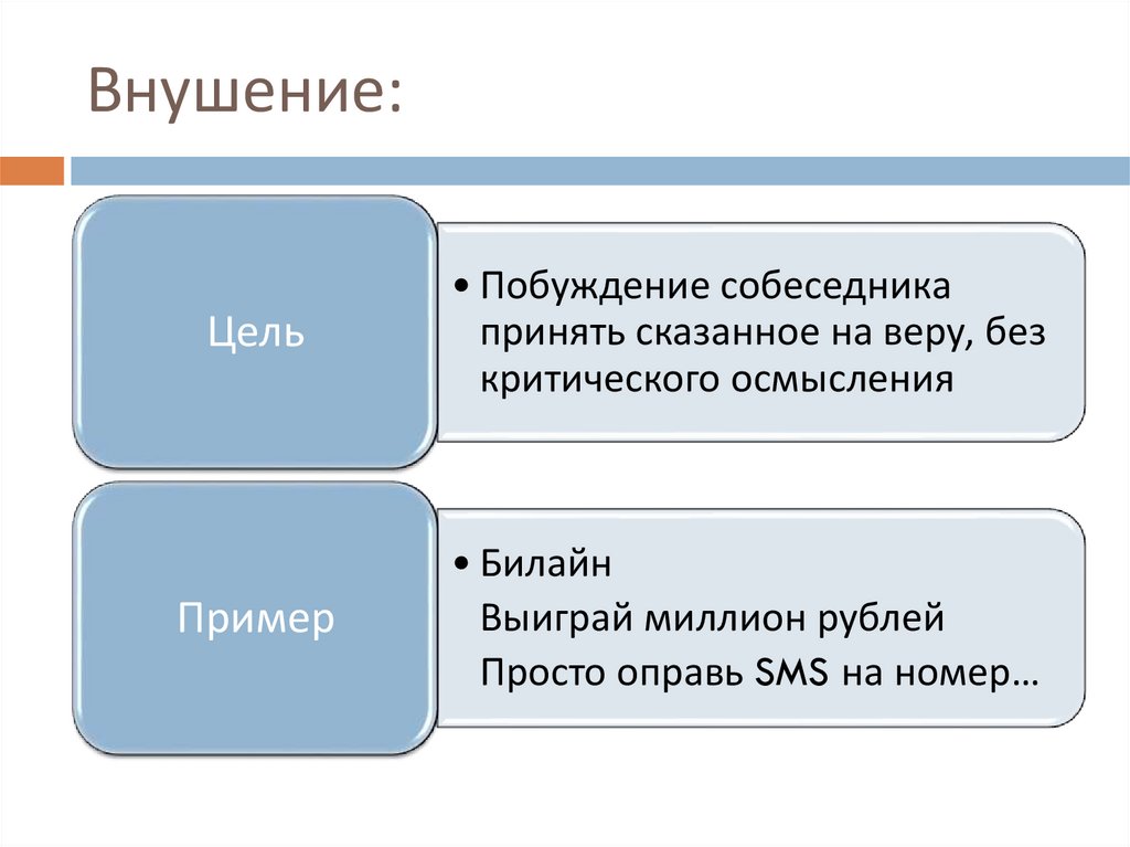 Презентация на тему приемы речевого воздействия в рекламе