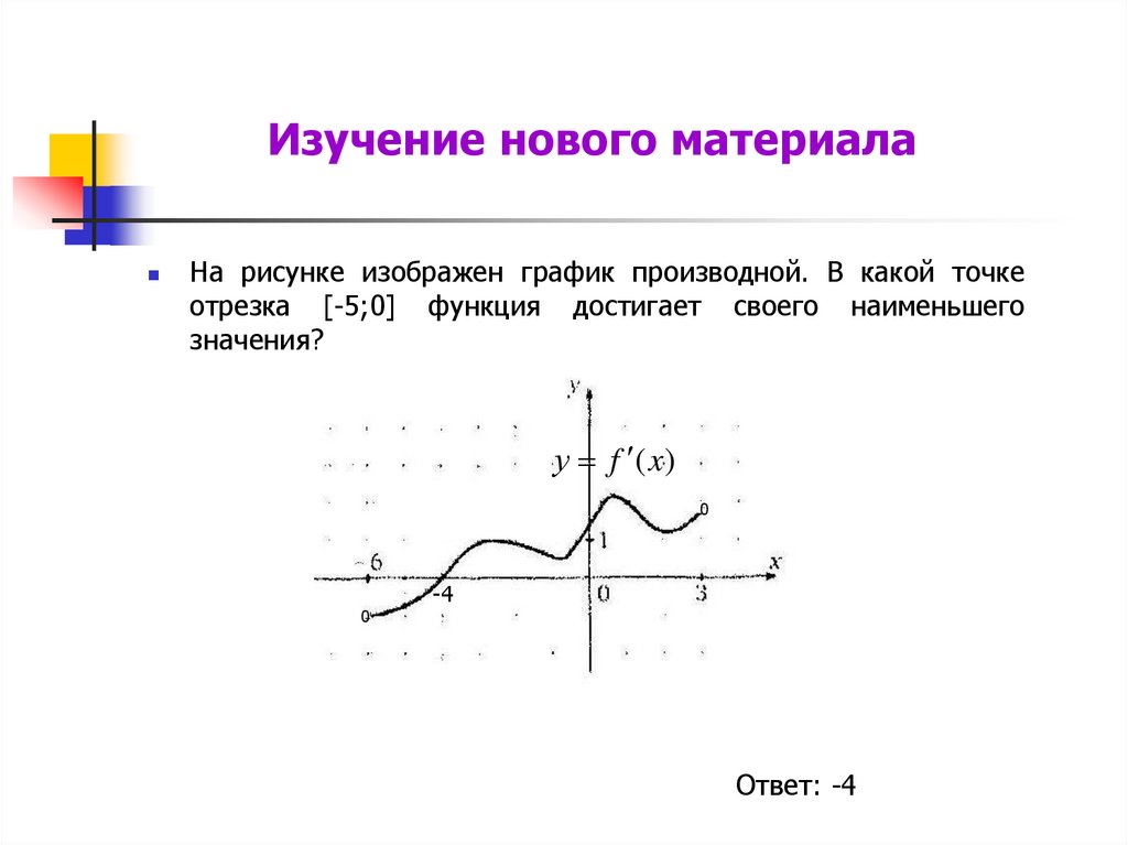 В какой точке функция