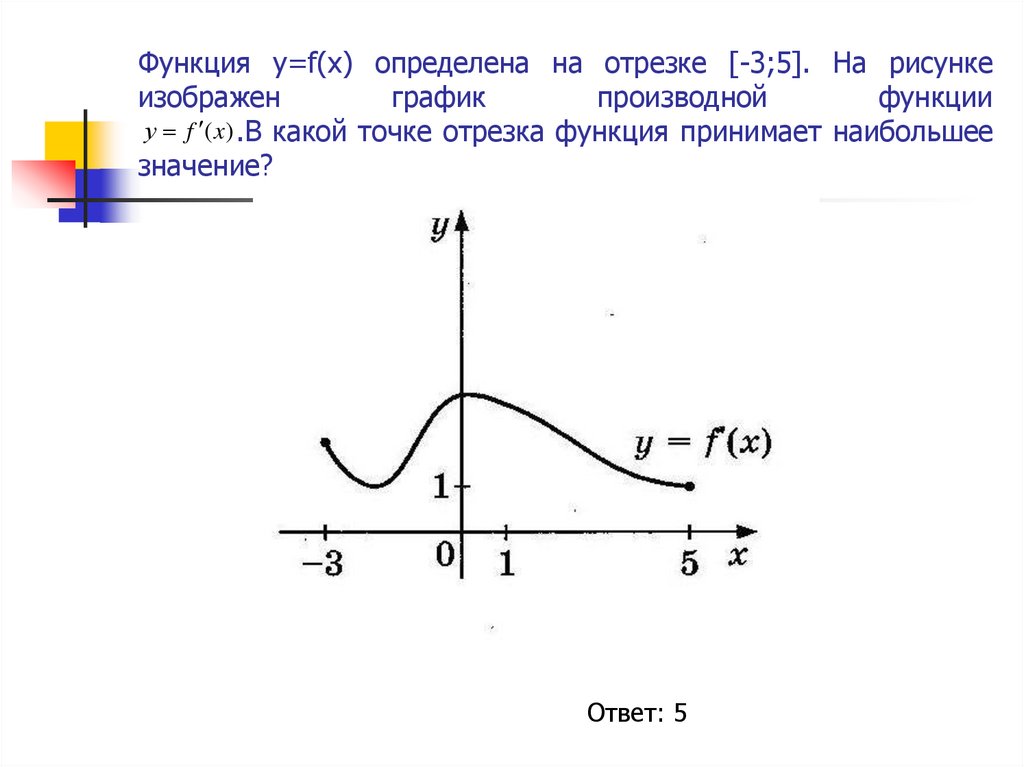 Графиком отрезком. График функции на отрезке. Функция определена на отрезке. Функция отрезка на графике. Наибольшее значение на отрезке график.