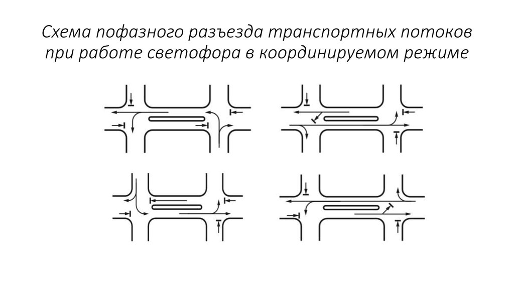 Пересеченная схема централизованная это