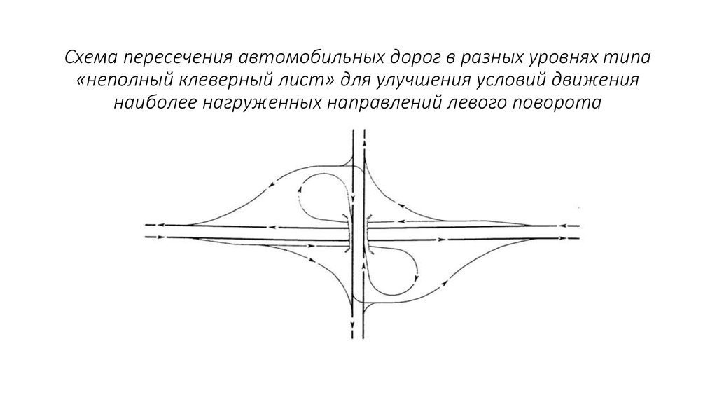 Пересеченная схема централизованная это