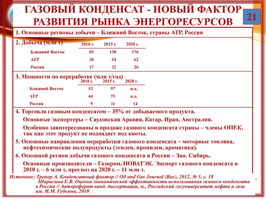 Газовый конденсат. Классификация газа конденсата. Классификация газовых конденсатов. Физико-химические свойства стабильного газового конденсата. Стабильный газовый конденсат.