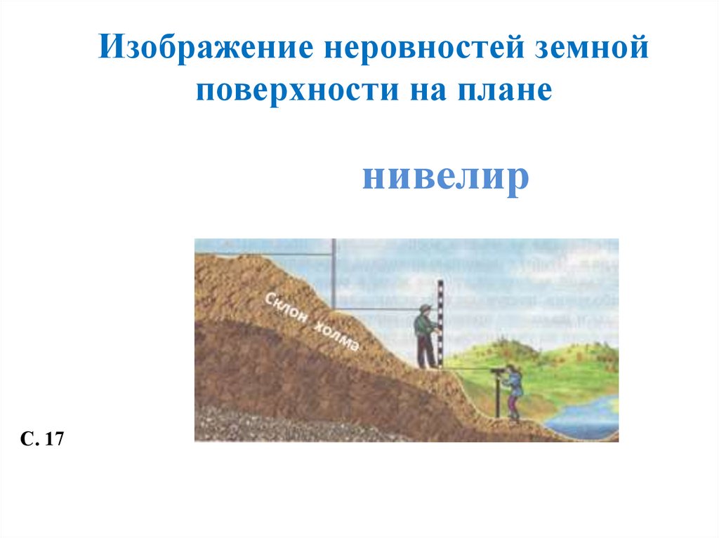 Изображение на планах местности неровностей поверхности. Изображение неровностей земной поверхности на плане. Изображение ннеравности земной поверхности. Способы изображения неровностей земной поверхности. Нивелир это в географии.