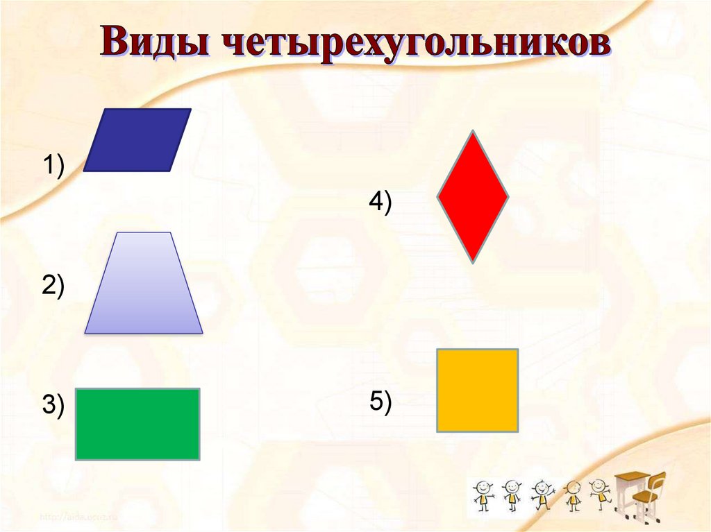 Фигуры 8 класс. Представление о площади фигуры. Презентация площади фигур. Представление о площади фигур 3 класс.