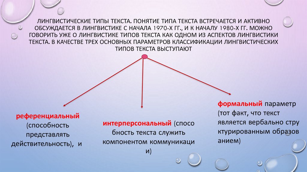 Слово лингвистика. Виды текстов в лингвистике. Понятие текста в лингвистике. Лингвистические термины виды. Понимание в лингвистике.