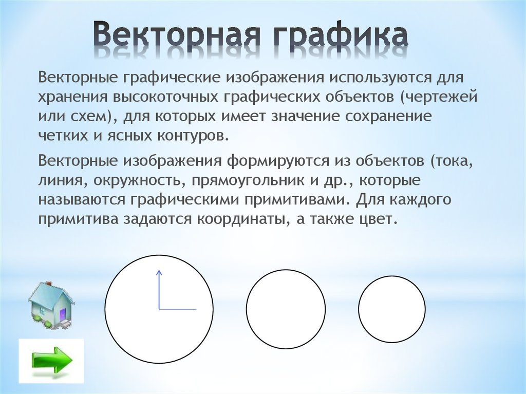 Векторные изображения строятся из отдельных пикселей графических