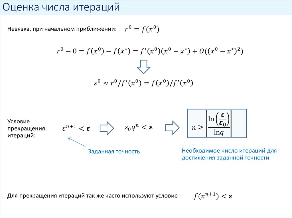 Оценка числа итераций