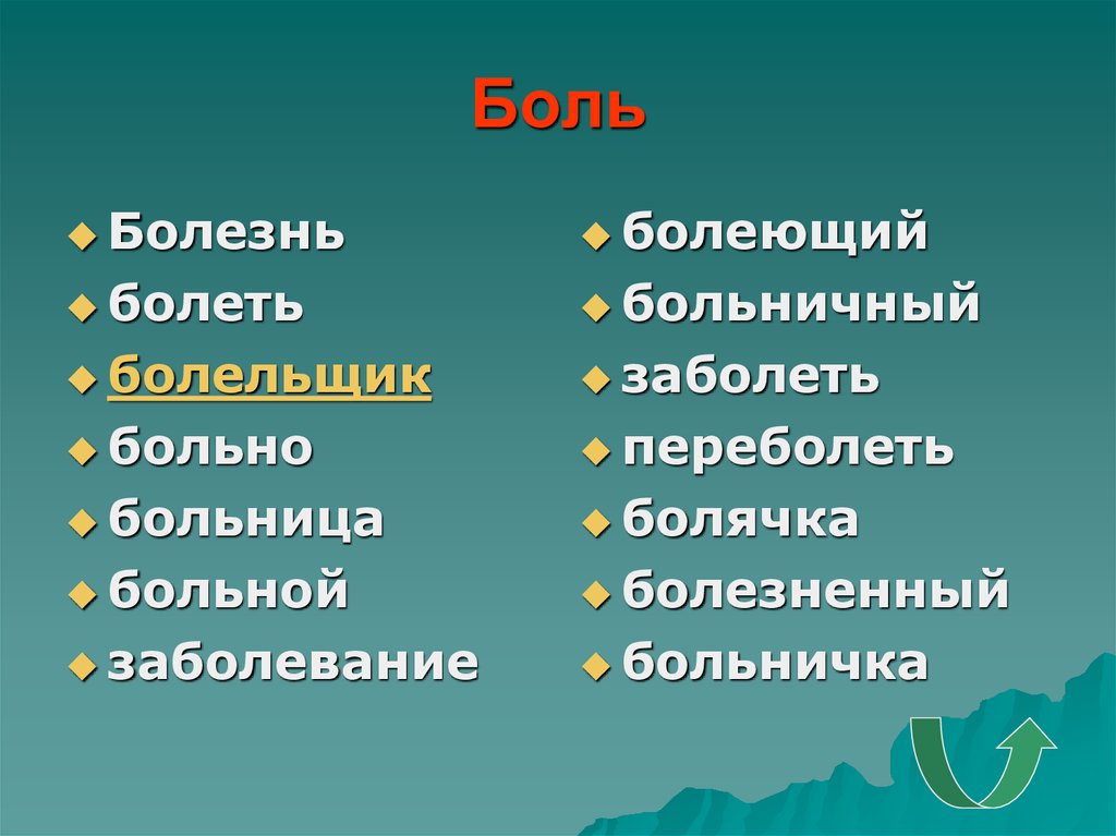 Однокоренные слова к слову боль | Родственные | Проверочные