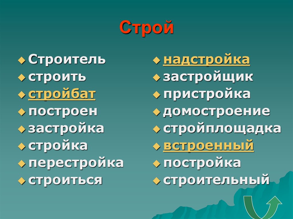 Какое слово построено. Стройка родственные слова. Строить родственные слова. Стройка однокоренные слова. Родственные слова к слову строить.