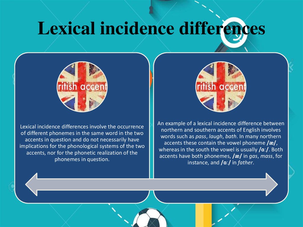 Lexical incidence differences