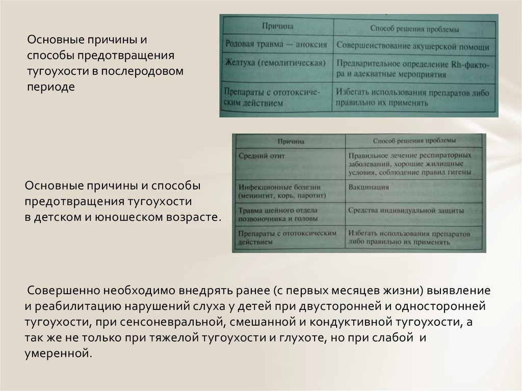 Причины нарушения слуха презентация