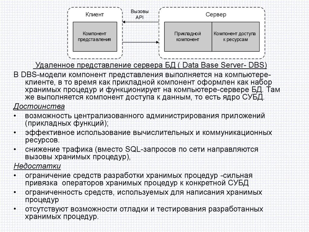 Отметьте ключевые элементы распределенных реестров