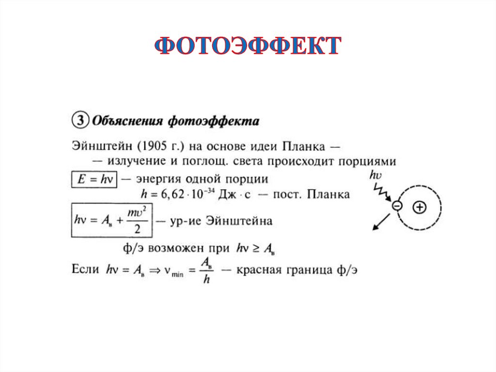 Скорость света фотоэффект