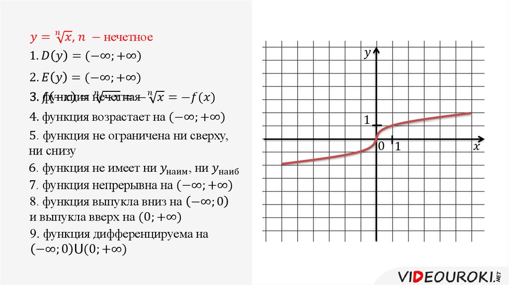 Значение к по графику функции игрек равно к деленное на икс изображенному на рисунке